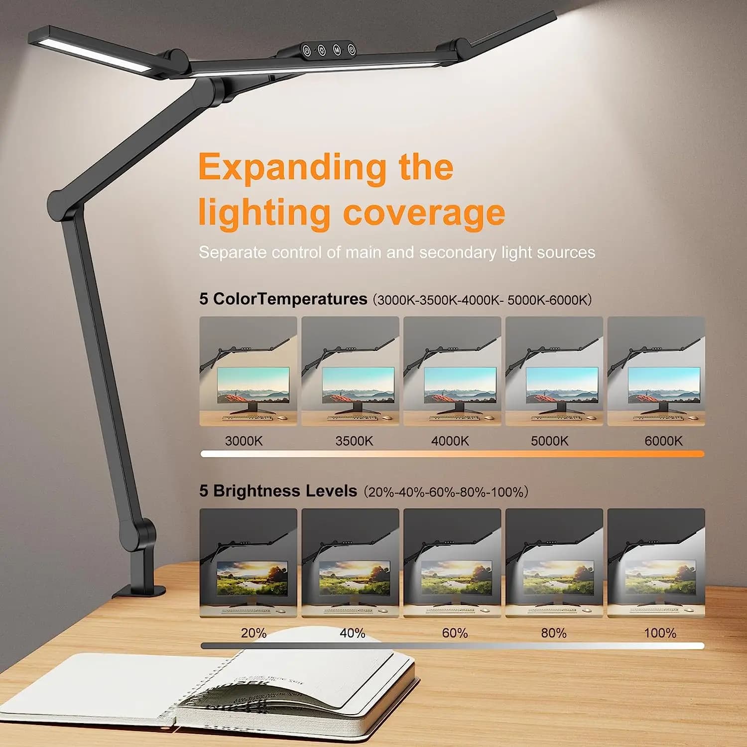 Lampe de bureau LED lampe de table à intensité variable, 24W 1380 lm lampe de table, 5 couleurs et 5