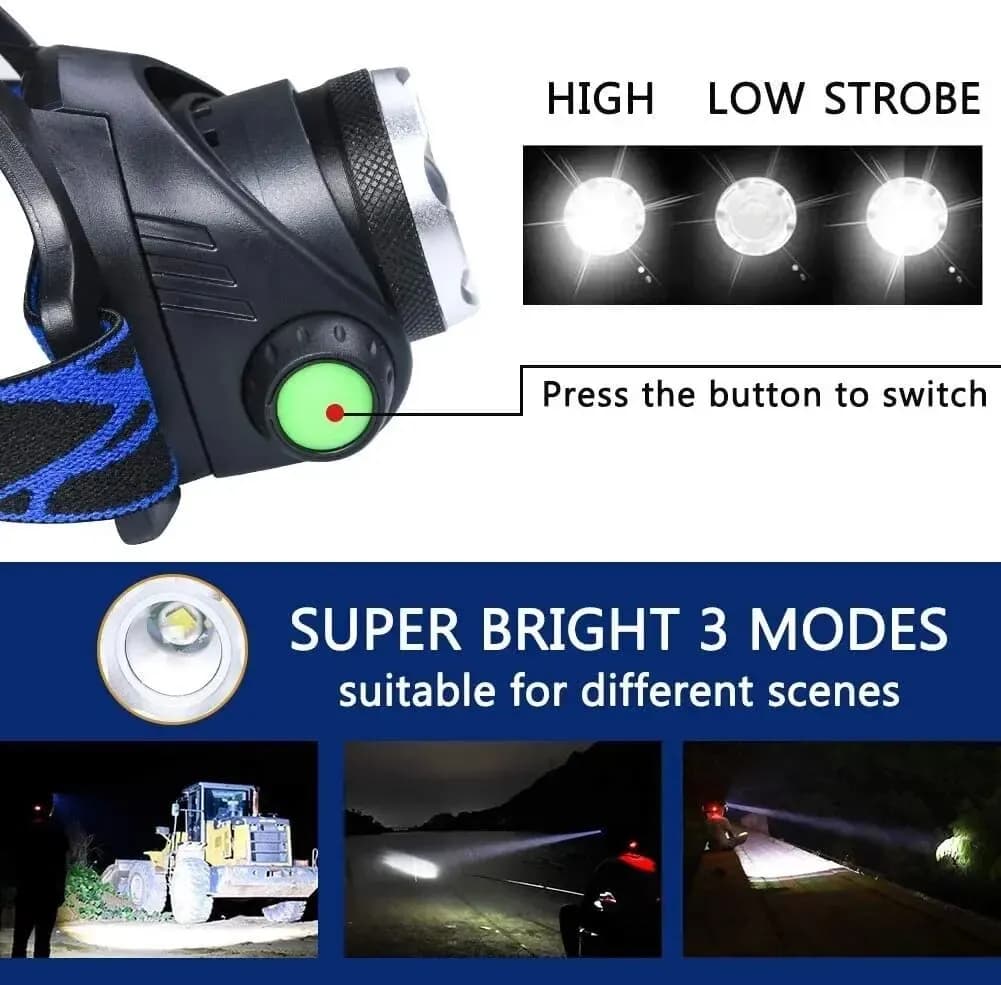 Lampe frontale LED puissante, Rechargeable par USB, télescopique, Zoomable, pour l'extérieur, étanch