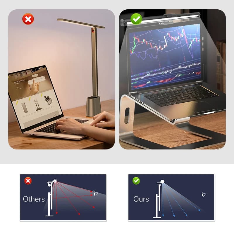 Lampes de bureau Led à intensité variable en continu lumières suspendues d'écran rvb pour rétro-écla