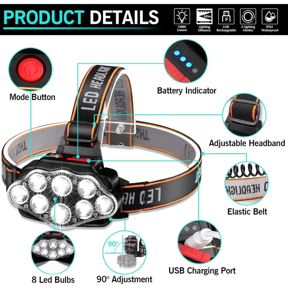Lampe de sauna aste par USB à LED, lampe frontale lumineuse à haute luminosité avec 8 LED, lampe de 