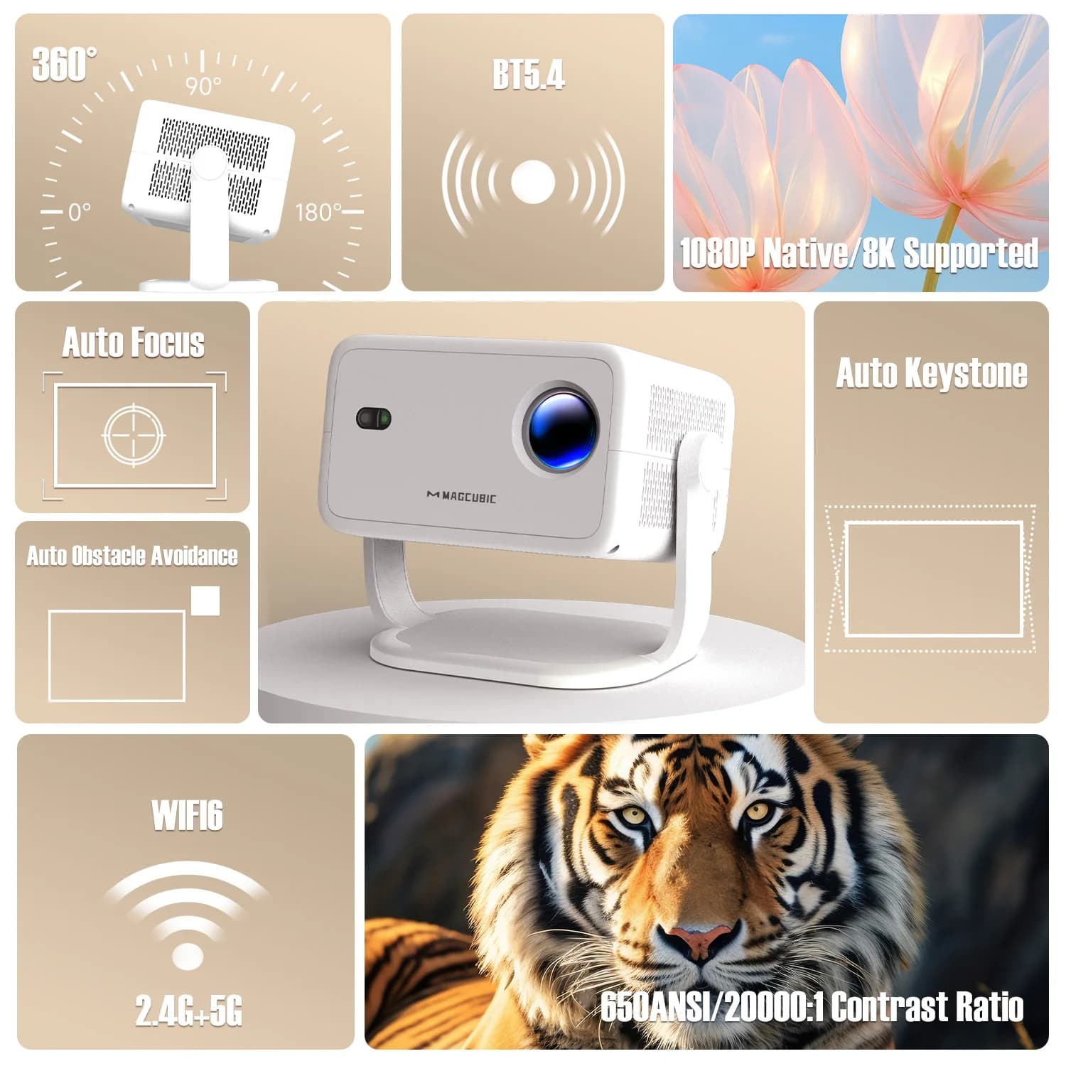 Magcubic – projecteur natif 1080P 650ANSI 8K Android14 L018, avec Correction automatique du Keystone