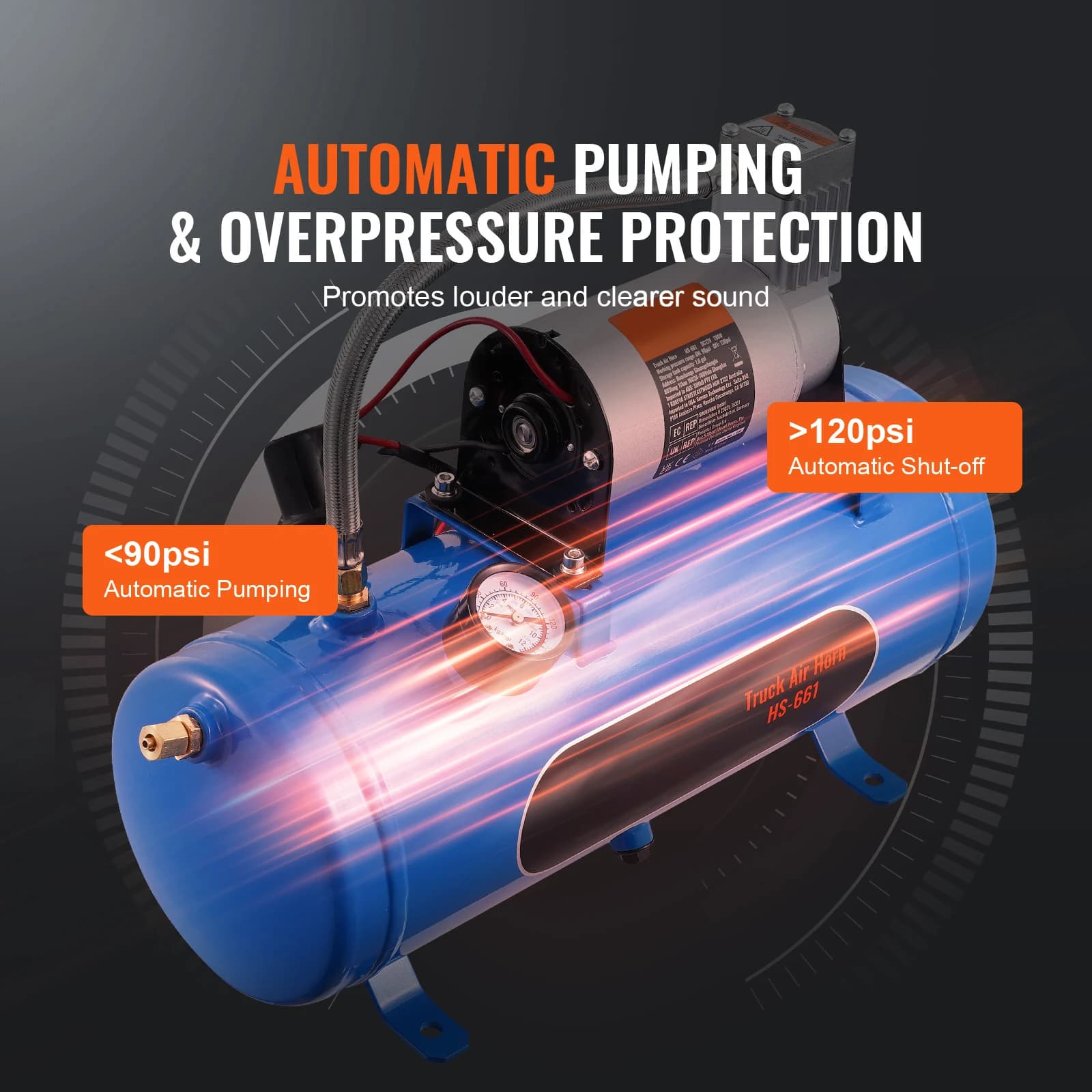 SucceBuy Compresseur d'air 12 V avec réservoir 1,6 gallons/6 L 120 psi Système de compresseur d'air 