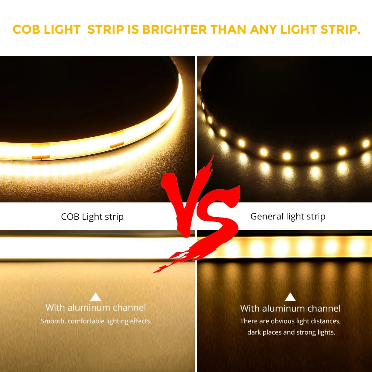 Bande COB LED USB pour sous-meuble, DC5V, avec balayage manuel, interrupteur à capteur tactile à int