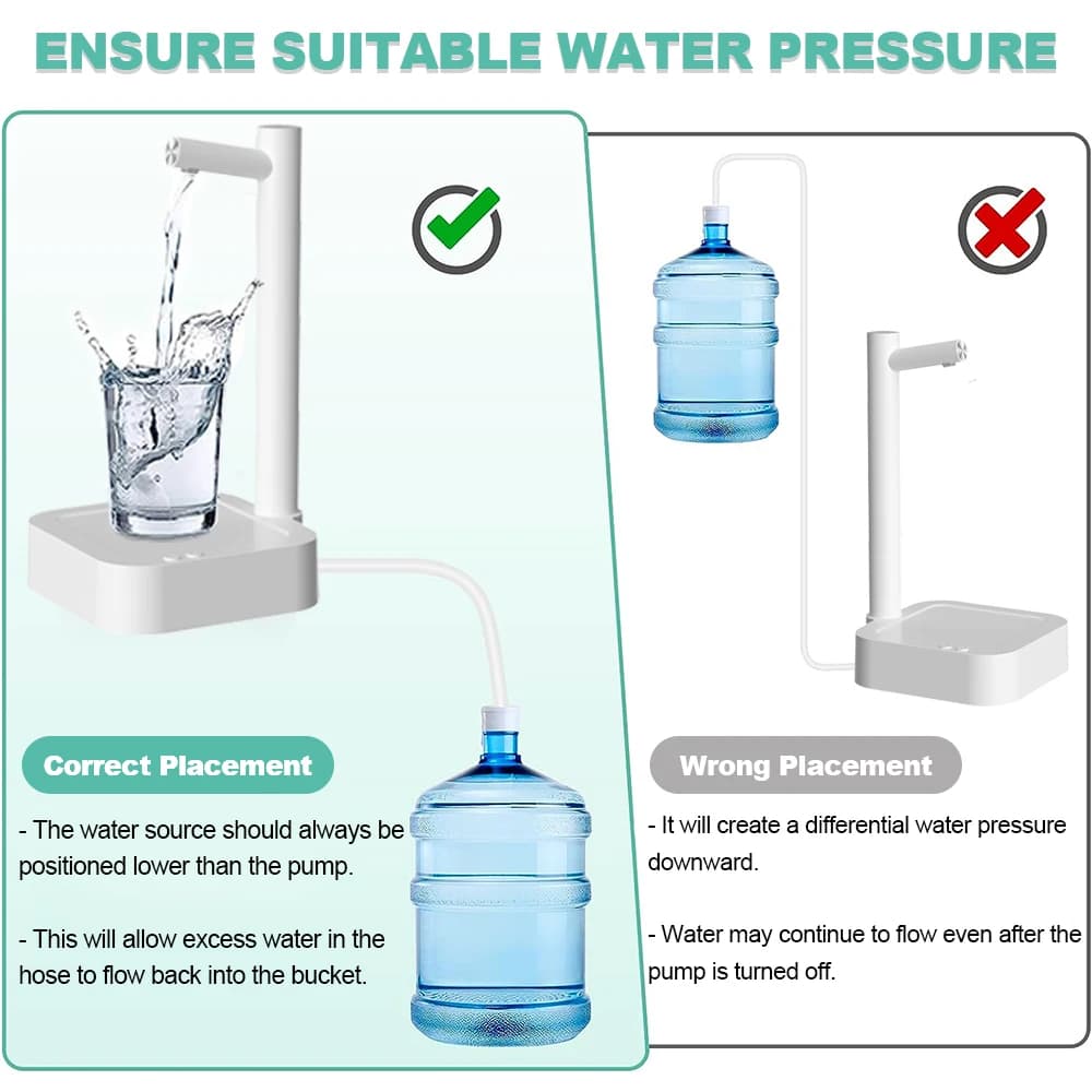 Distributeur d'eau électrique portable, pompe à gallon, bouteille d'eau potable automatique intellig