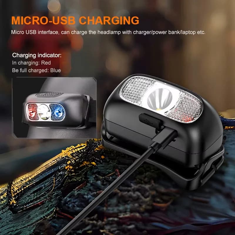 SUPERFIRE Mini lampe frontale puissante Rechargeable USB haute puissance phare LED étanche lampe fro