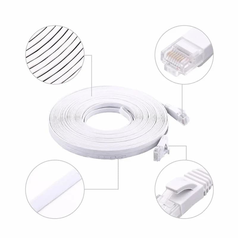 Câble Ethernet Cat 6, cordon réseau LAN, Internet, câble réseau-prise en charge le câble réseau Giga