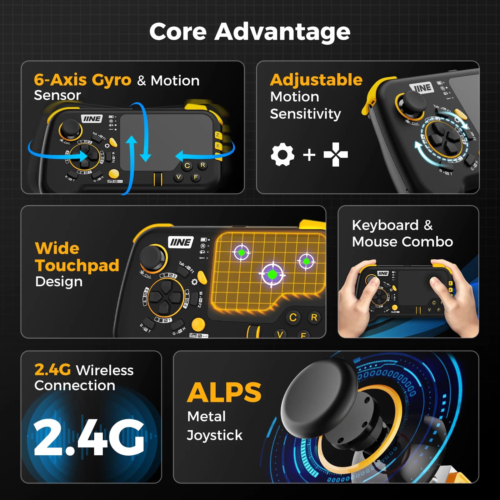 IINE-Contrôleur de tapis de souris sans fil Ungrade, clavier et souris ChlorSet avec TouchSub