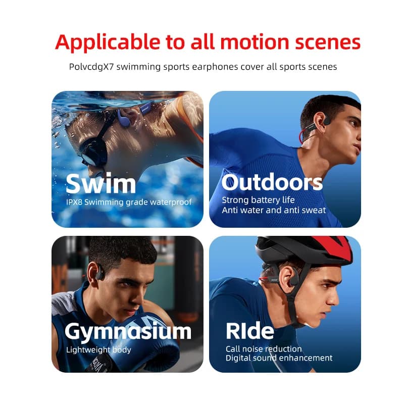 POLVCDG X7 Casque à conduction osseuse IPX8 Casque ouvert Bluetooth 5.3 pour la natation avec microp