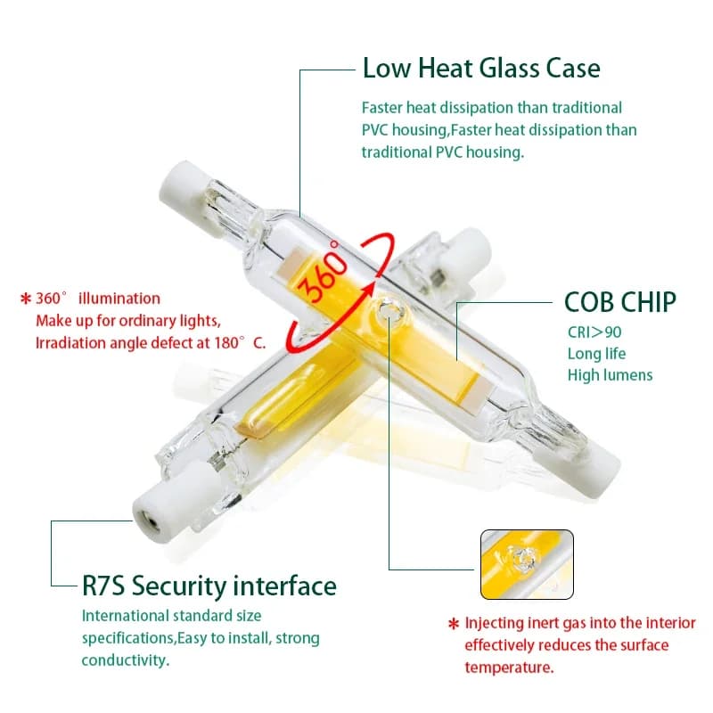R7S LED 78mm 118mm R7s ampoule 5W 10W 20W COB verre Lampada lampe à LED 110V 220V maïs lumière écono