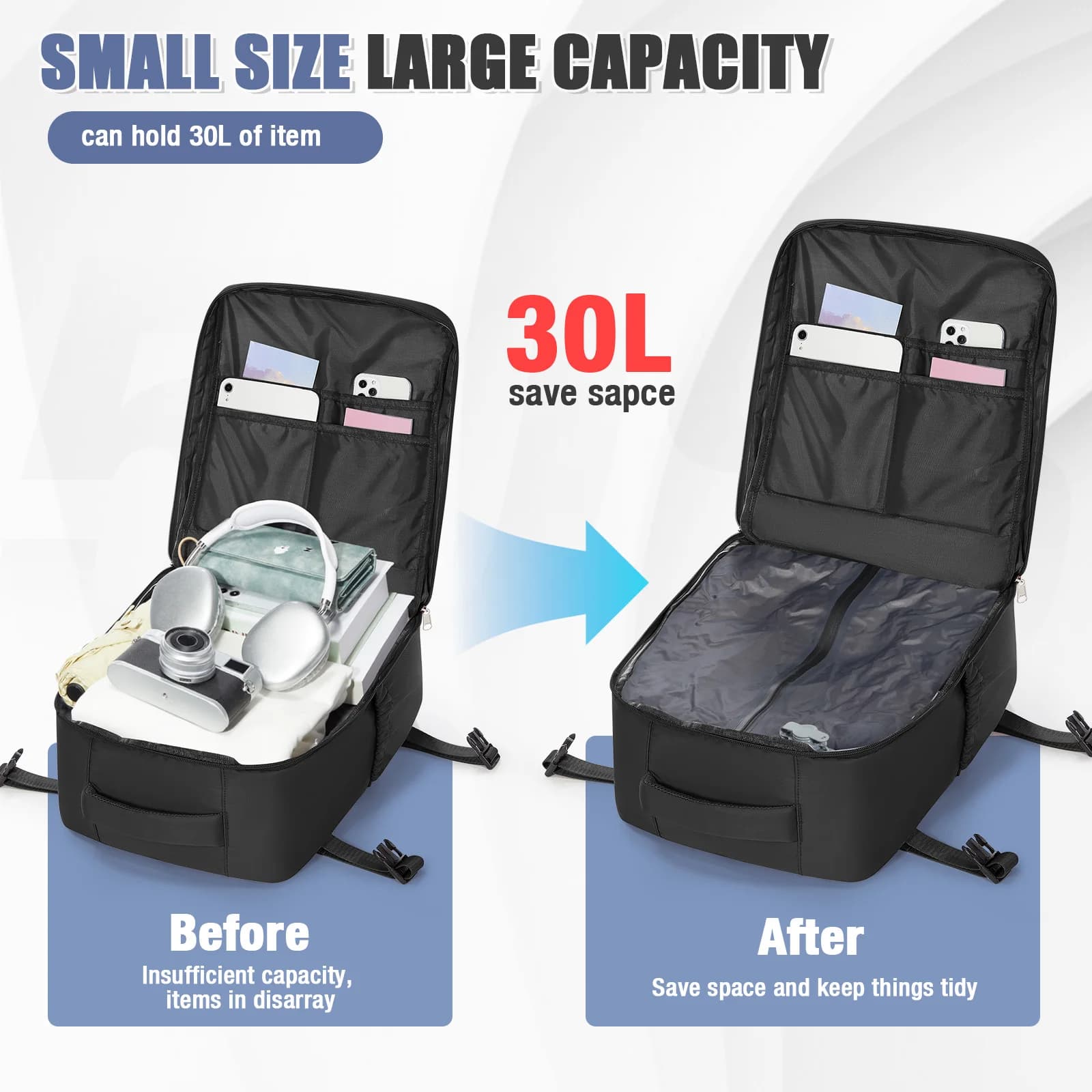 Sac à dos sous vide Ryanair 40x30x20, sac à dos de voyage pour courtes distances, sac de cabine WizA