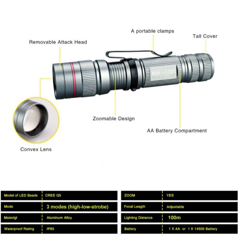 Mini lampe de poche LED Q5, Zoom réglable, torche Portable, 3 Modes, étanche, pour Camping en plein 
