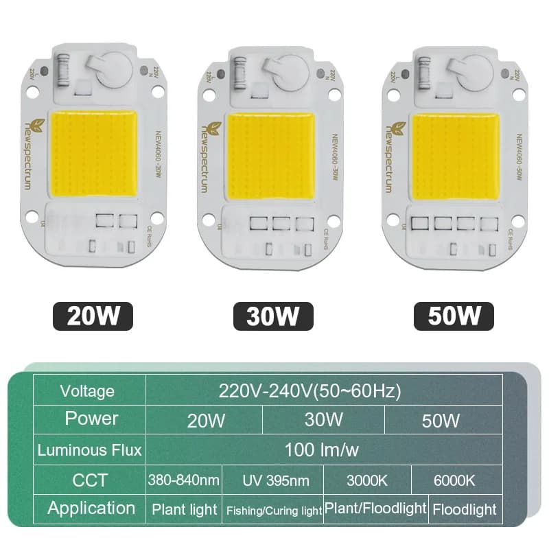 Puce LED COB 220V, Module 50W 30W 20W Natura, blanc froid et chaud, UV rose vert or bleu rouge pour 