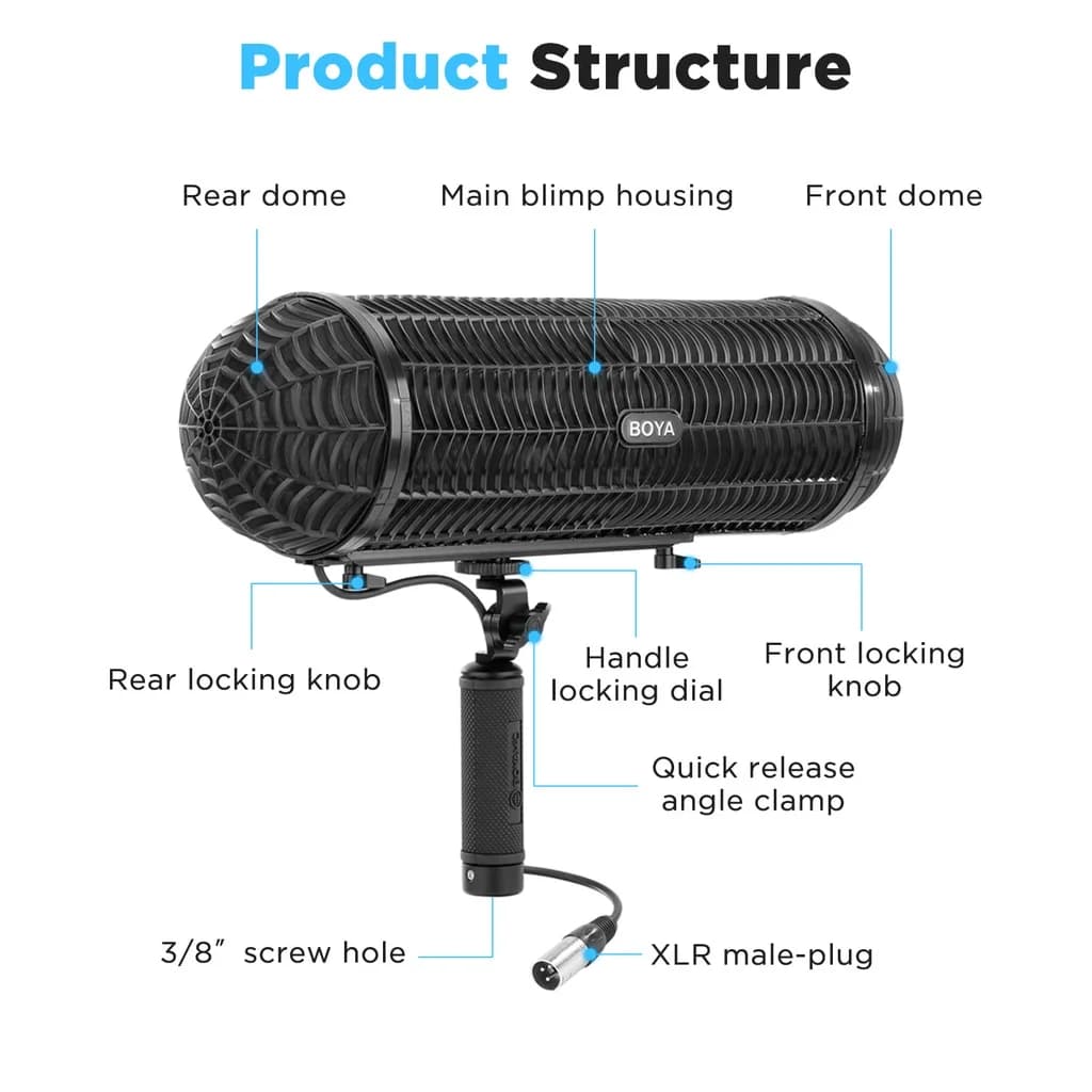 BOYA BY-WS1000 Microphones système de Suspension de pare-brise pour micro de fusil pour Canon Nikon 