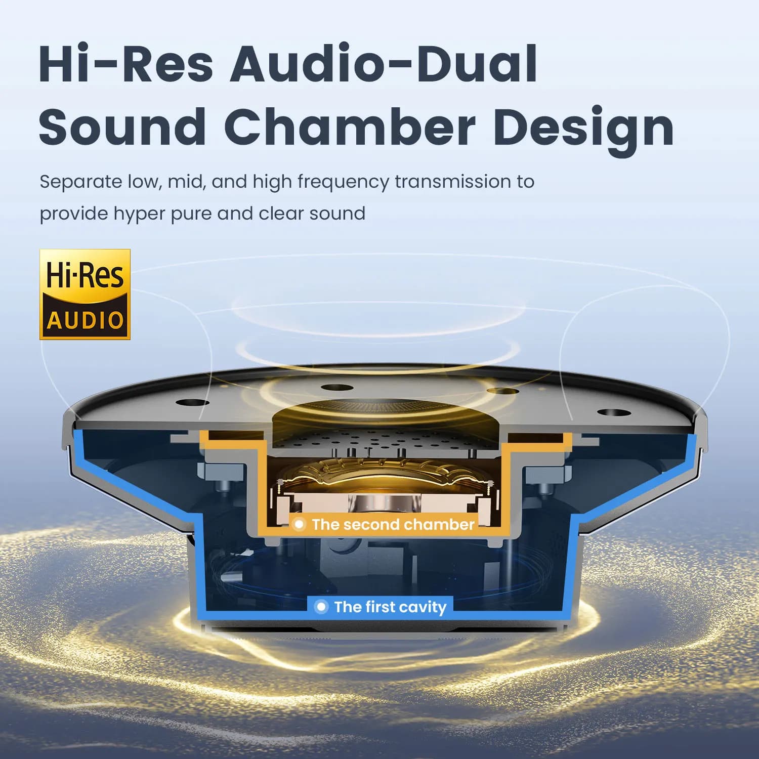 Oneodio casque bluetooth 5.4 sans fil avec hybride suppression active du bruit, audio haute résoluti
