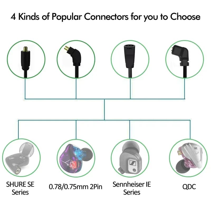 Câble Bluetooth sans fil pour écouteurs, MMCX, 2PIN, IE80, QDC, A2DC, IE40PRO, Kband, QCC5125 Sat, A