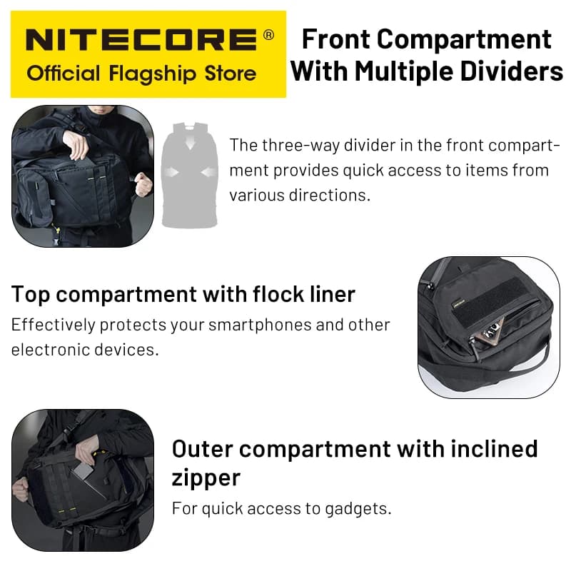 NITECORE BP23 PRO 23L sac à dos de banlieue 500D tissu plus récent Camping Trekking pêche Sport syst