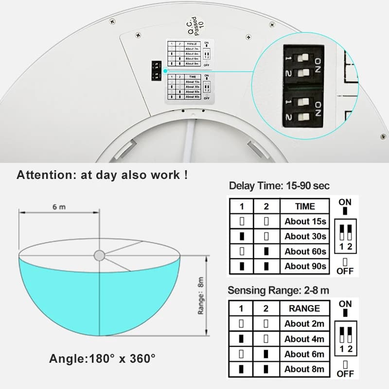 LED Radar Induction plafonnier 5.8G 110V 220V capteur de mouvement monté en Surface moderne plafonni