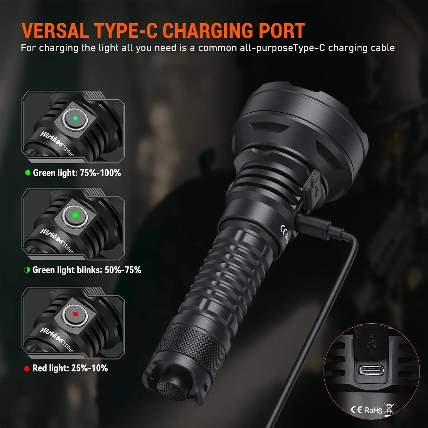 Lampe torche tactique Wurkkos TD01C, rechargeable par USB, 1800 lumens, portée ultra-longue, idéale 