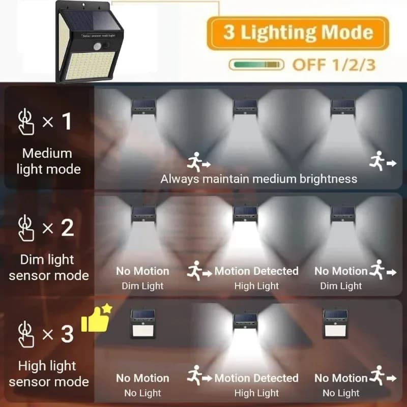 Offre spéciale 144 LED lumière solaire sans fil PIR capteur de mouvement étanche applique solaire al