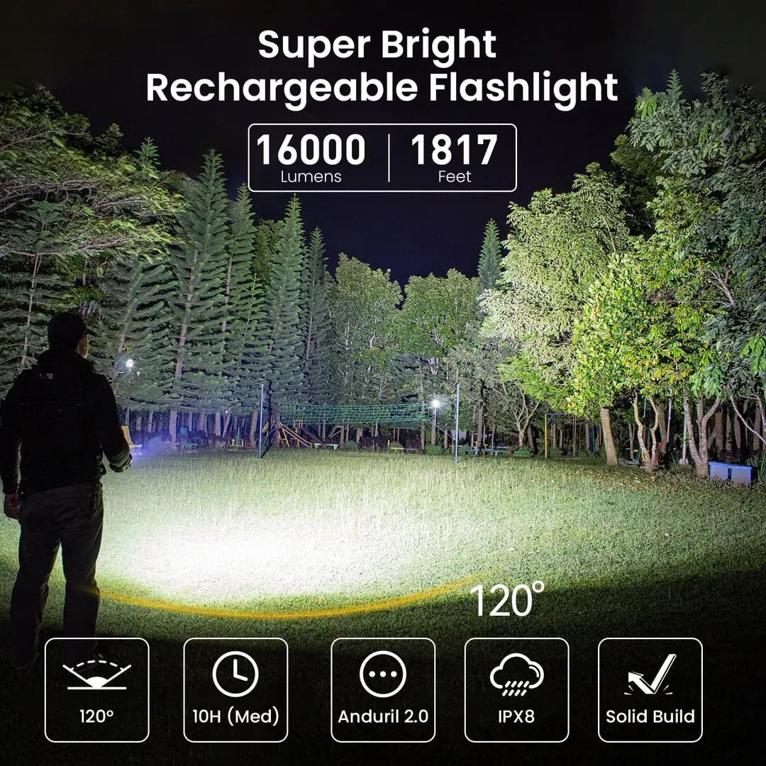 Sofirn Q8 Plus lampe de poche LED Super puissante 16000lm USB C Rechargeable 21700 torche Anduril 2.