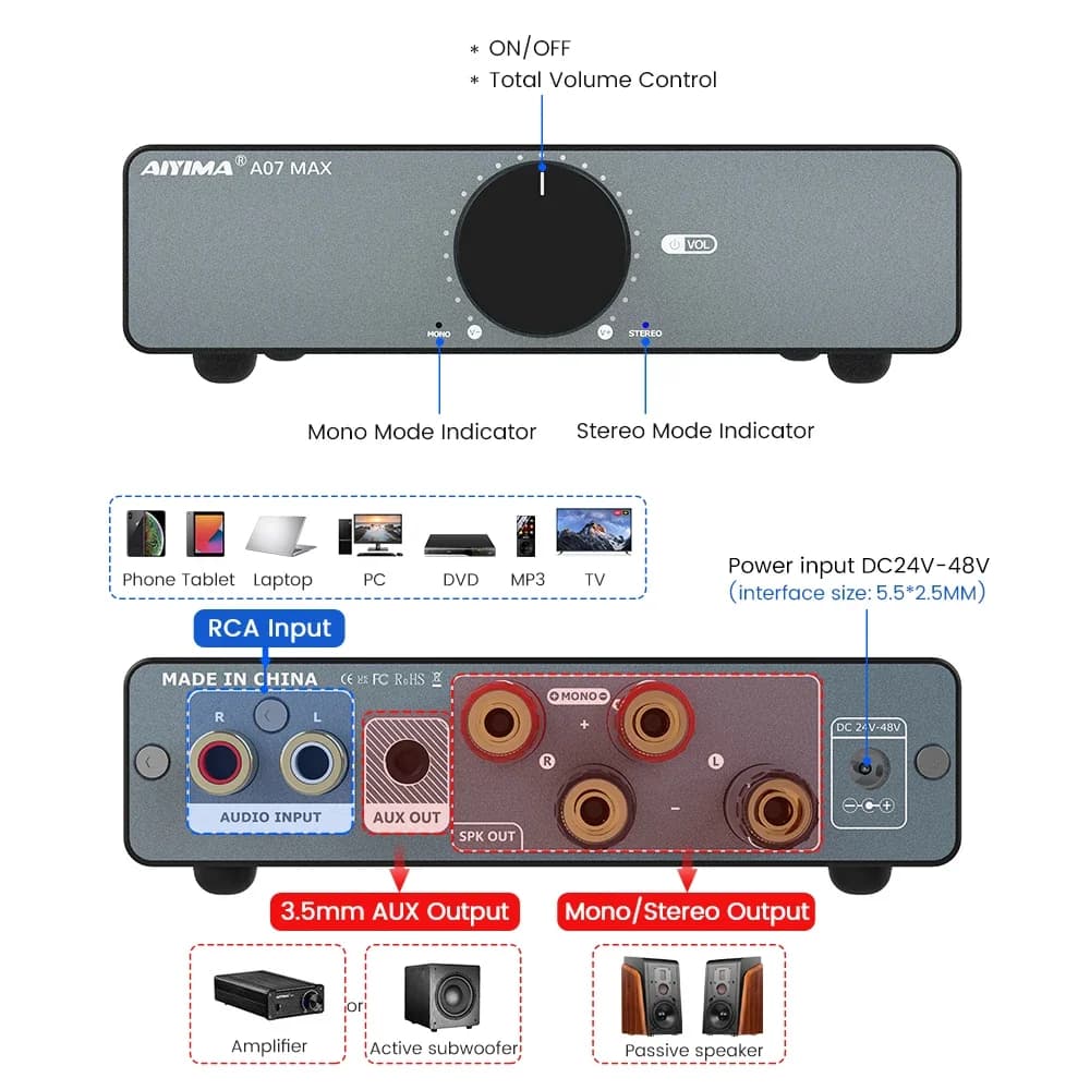 AIYIMA A07 MAX amplificateur Audio domestique 300W X2 TPA3255 classe D puissance haut-parleur ampli 