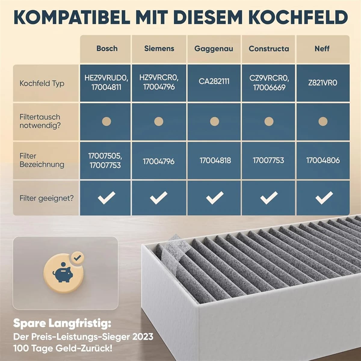 Filtre à Charbon Actif pour Capot Siemens HZ9VRCR0/Bosch HEZ9VRUD0/Bosch Siemens 17004796/Neff 17004