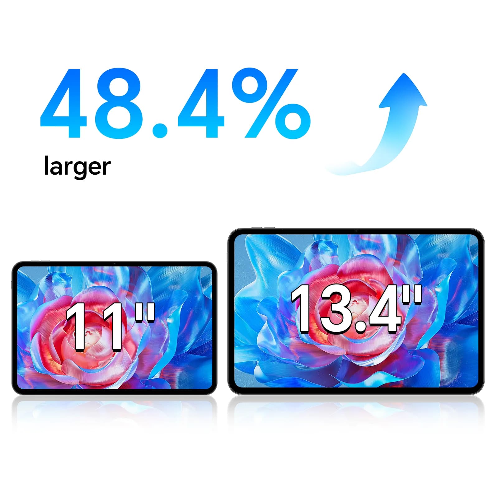 Tablette Teclast T65 13,4 pouces, écran 2K 120Hz, processeur Unisoc T7280 Octa Core, jusqu'à 26 Go d
