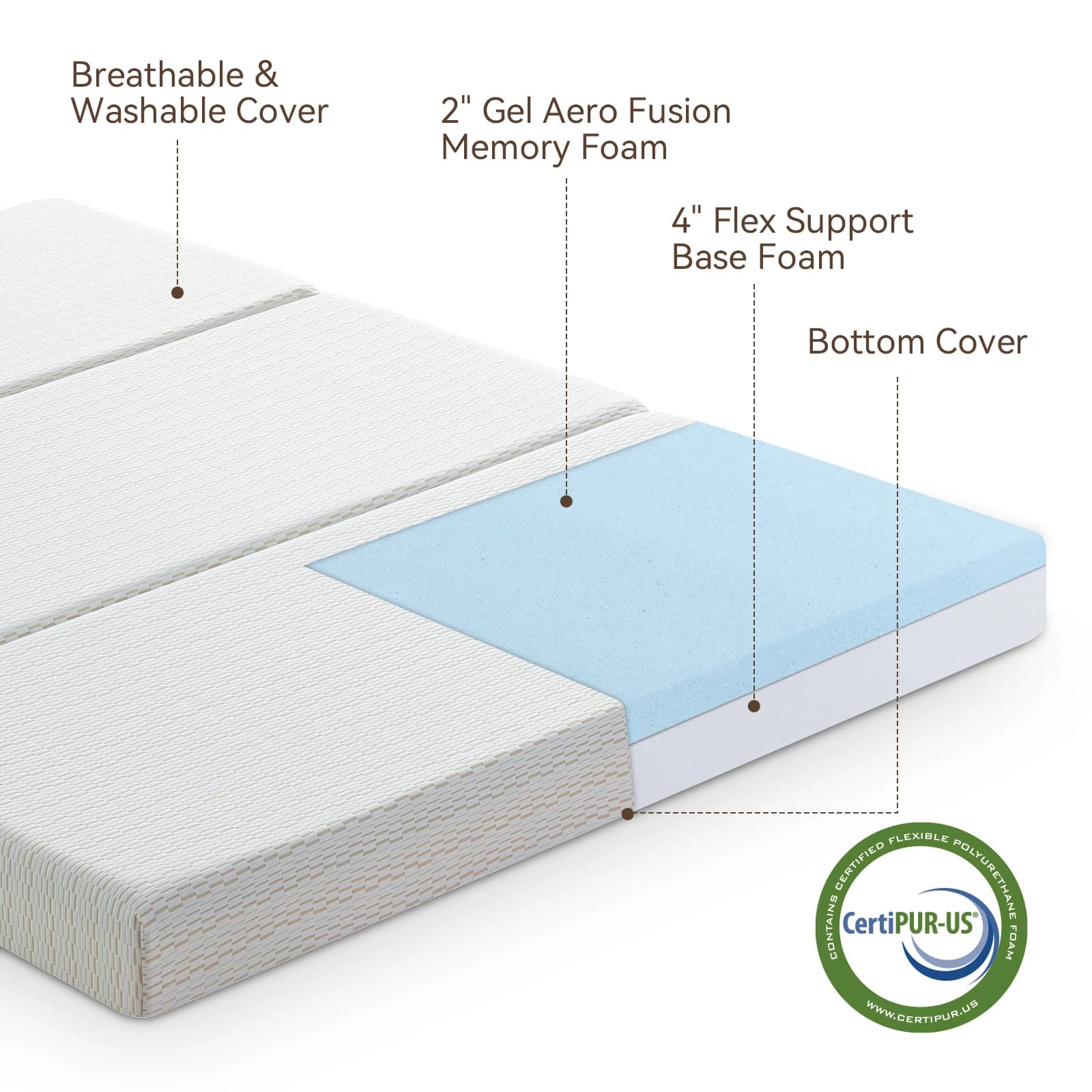 Hcore-Matelas en mousse à mémoire de forme Leicfold, 6 pouces, avec sac de rangement, entièrement pl