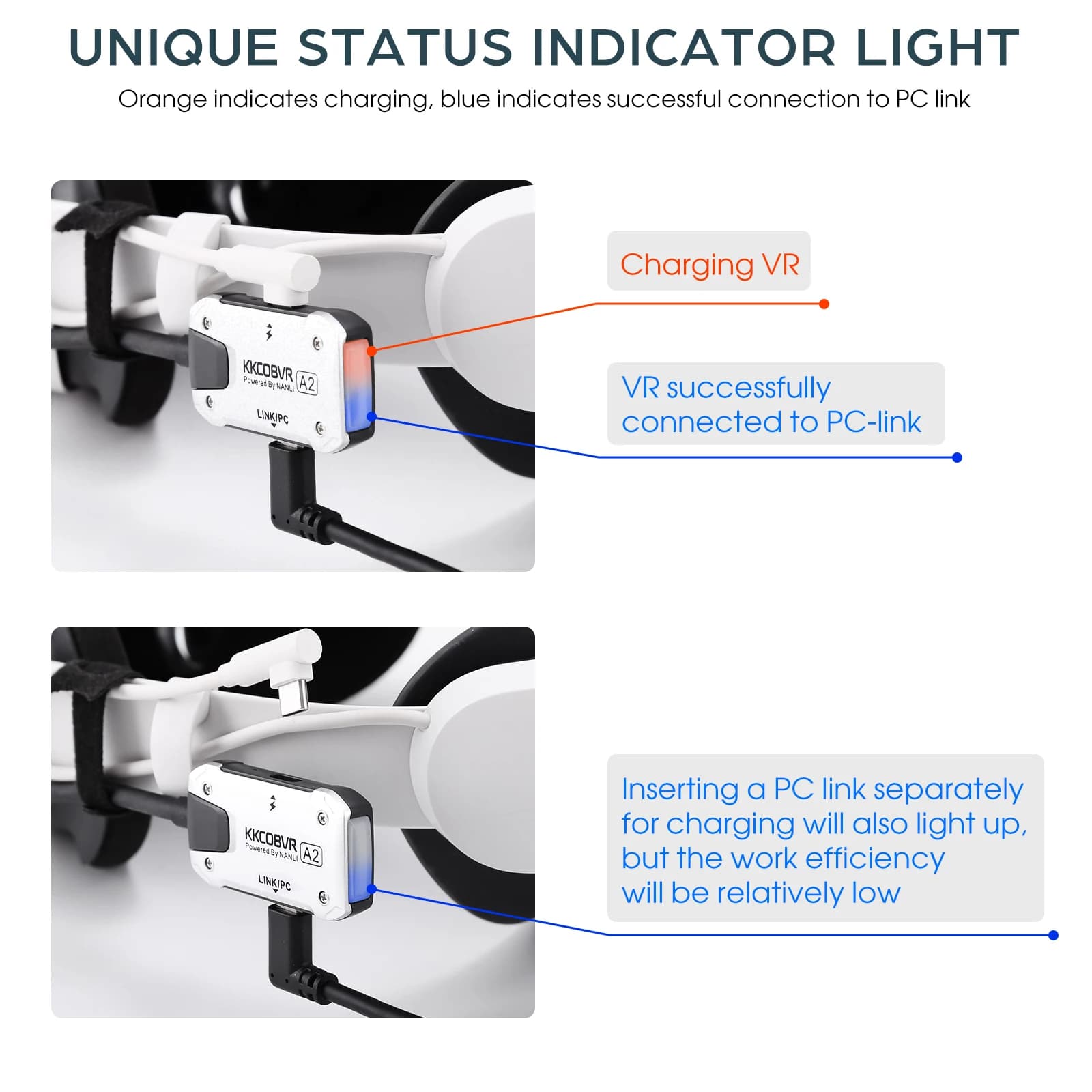 KKCOBVR A2 est compatible avec Quest 1/2/ProPico4 VR lien câble adaptateur transfert de données char
