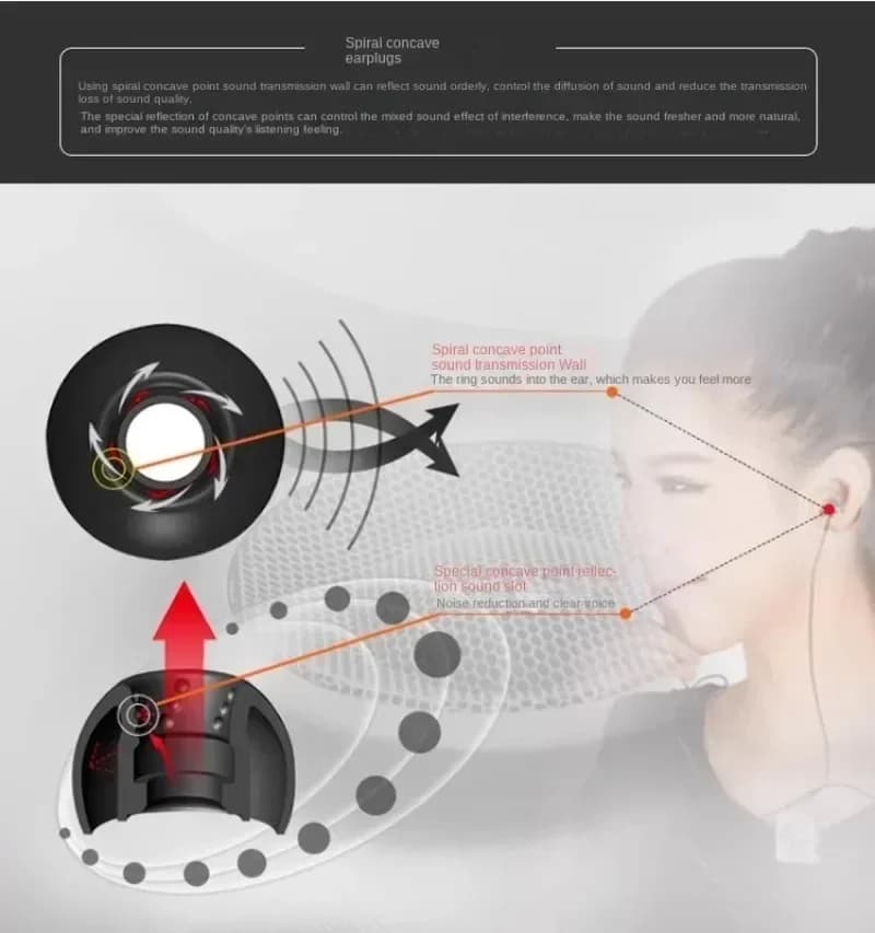 Embouts pour embouts d'oreille JVC FX10, écouteurs encastrés à points en spirale + + embouts d'oreil