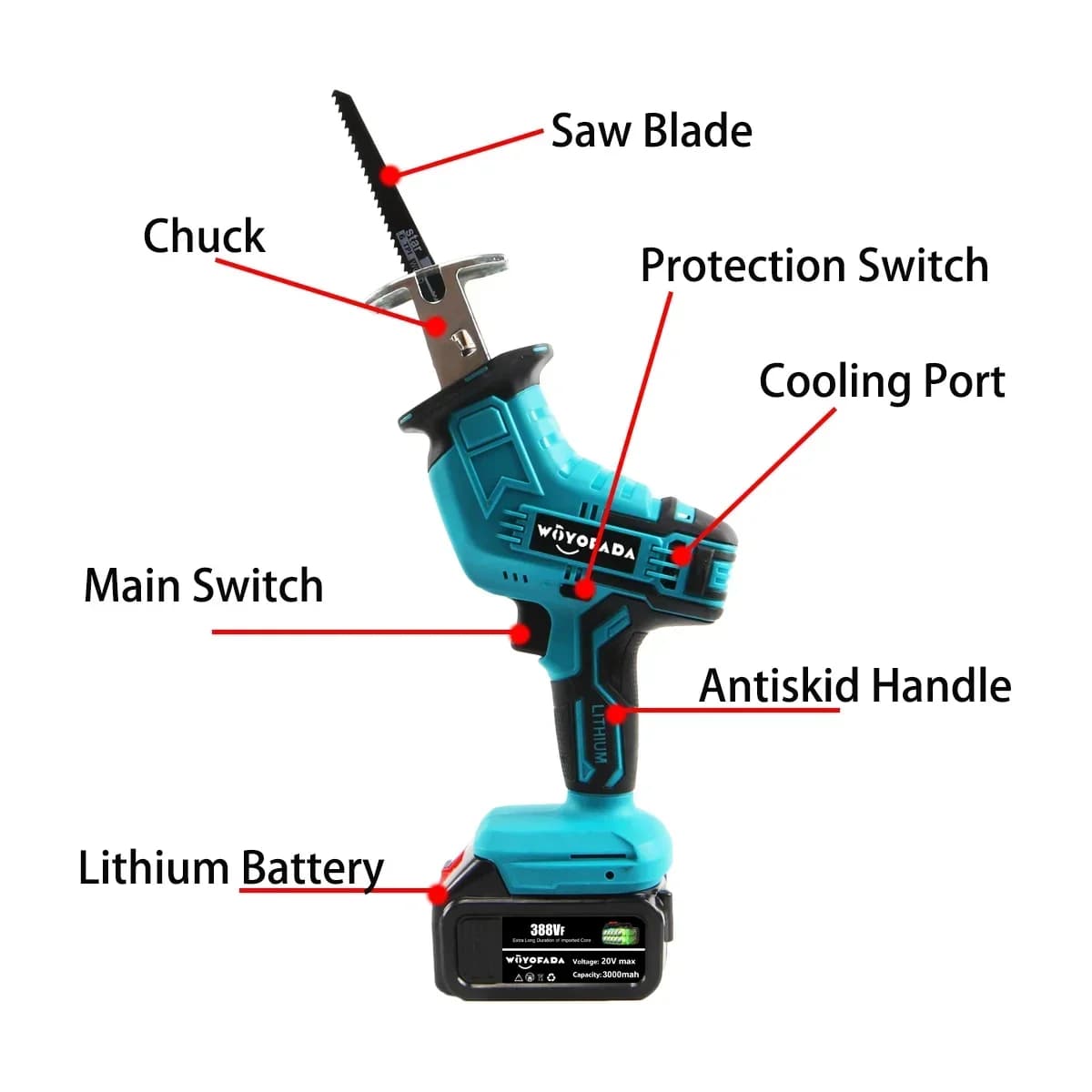 Scie alternative sans fil 18V tronçonneuse à vitesse réglable bois métal PVC tuyau coupe scie altern