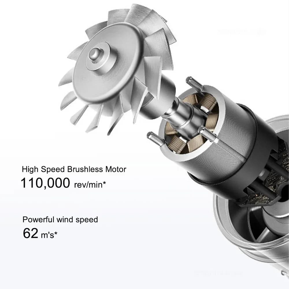 Sèche-cheveux haute vitesse MIJIA, 110 000 tr/min, séchage rapide, 4 températures et 2 vitesses, 160