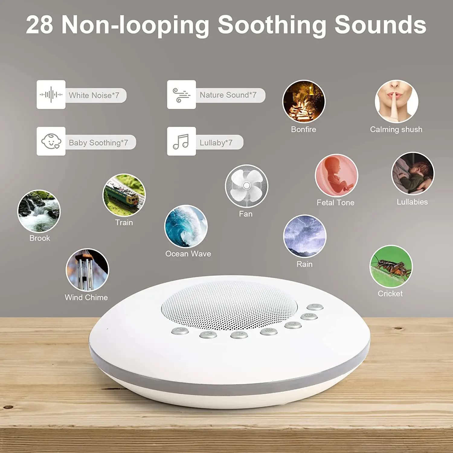 Machine sonore à bruit blanc pour bébé, 28 sons apaisants intégrés, 4 fonctions de minuterie et de m
