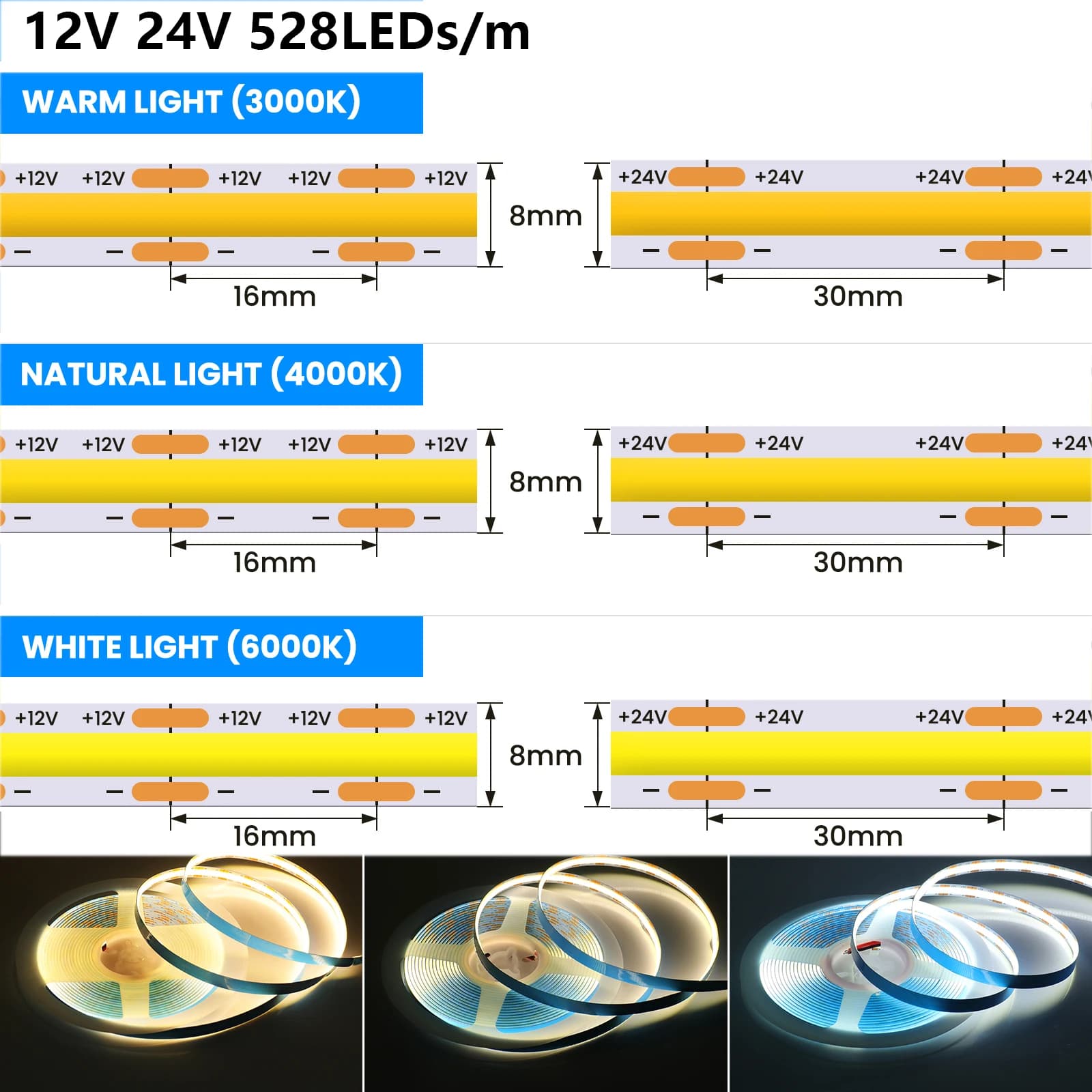 Bande lumineuse LED COB flexible, 480 gible/m 528 gible/m, 12V 24V 8mm, largeur PCB, barre lumineuse