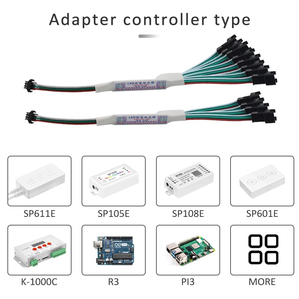 Mini amplificateur de Signal LED TTL Pixel DC 5V 12V 24V pour WS2811 WS2812B SK6812, bande lumineuse