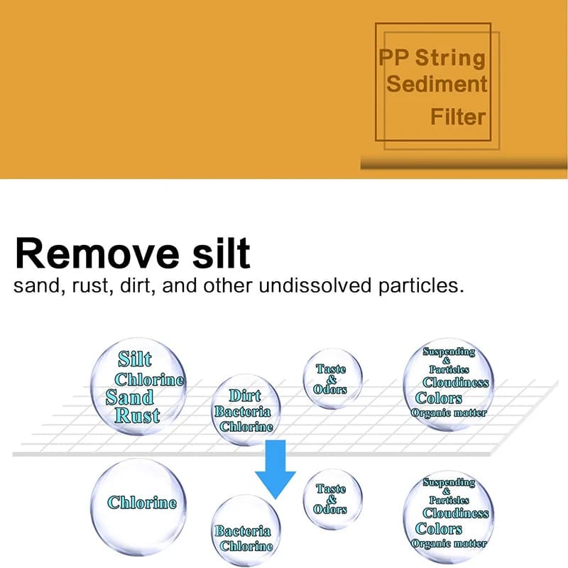 Filtre de remplacement de sédiments filés à ficelle enroulée en PP de 10 pouces pour système d'osmos