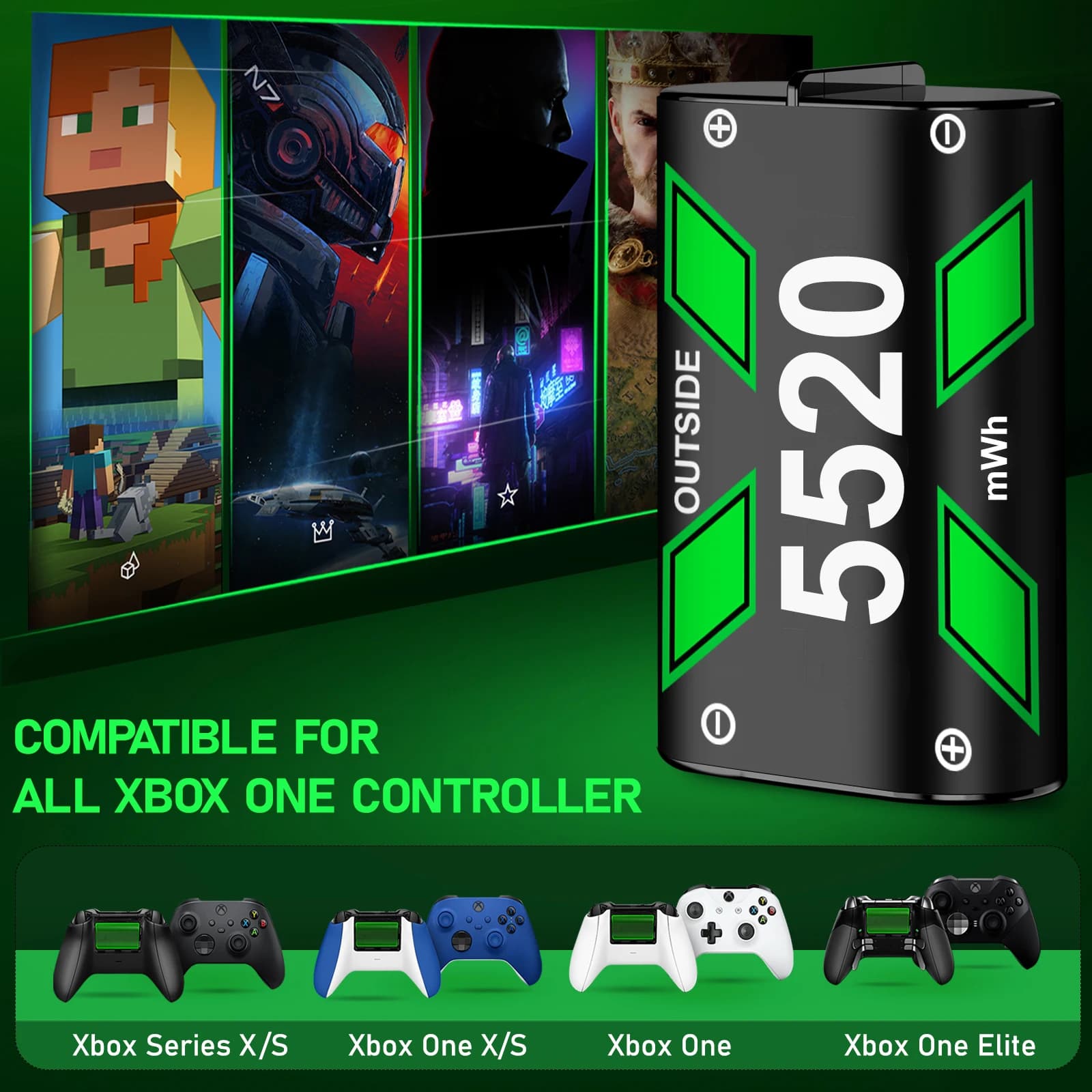 Station de recharge pour Xbox série X/Xbox série S 4, Pack de Batteries pour Xbox One X/Xbox One S/X