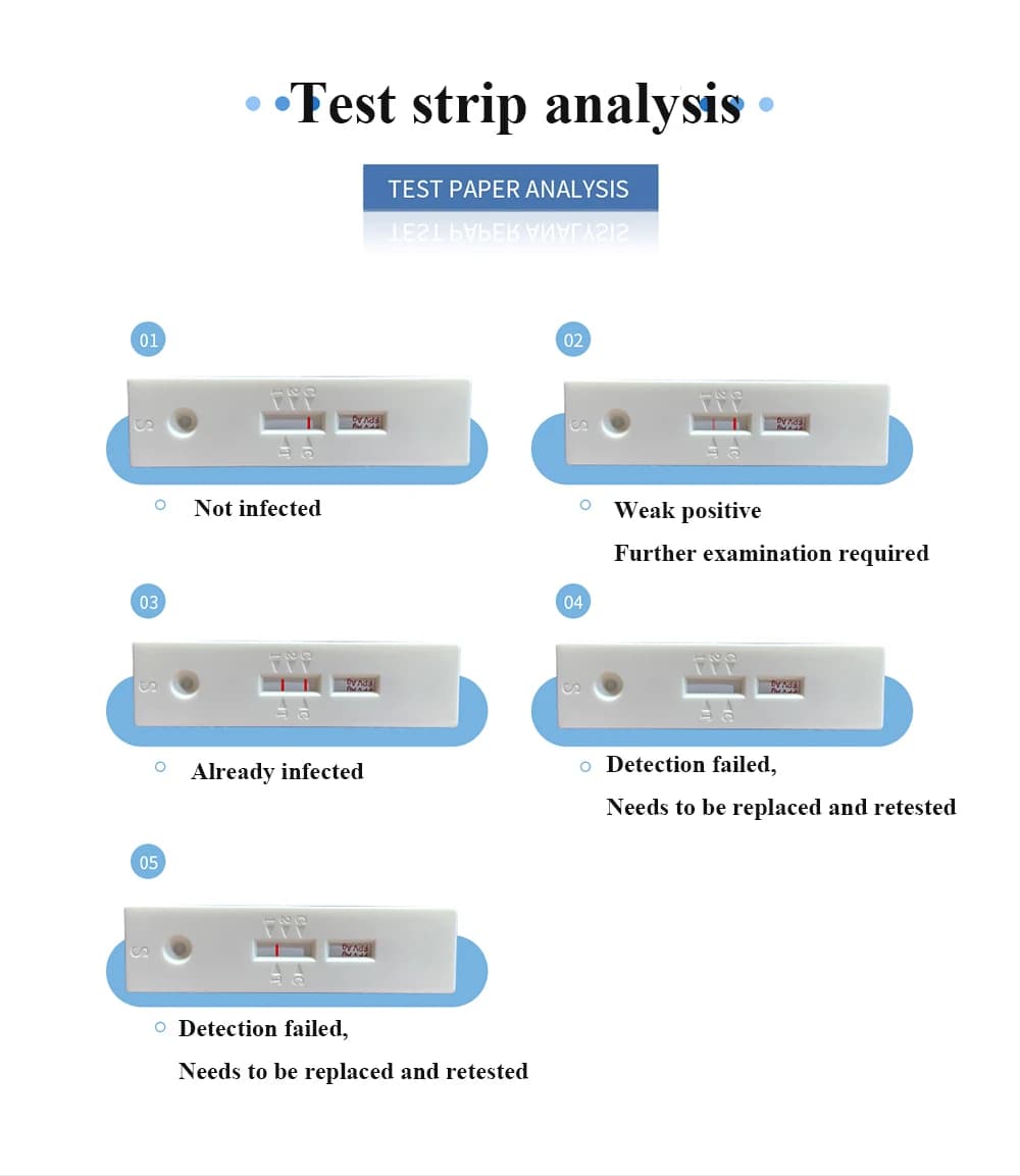 Diagnostic vétérinaire de la panleucopesters féline, kit de test d'anti-gène Rine, bandelette FPV, c