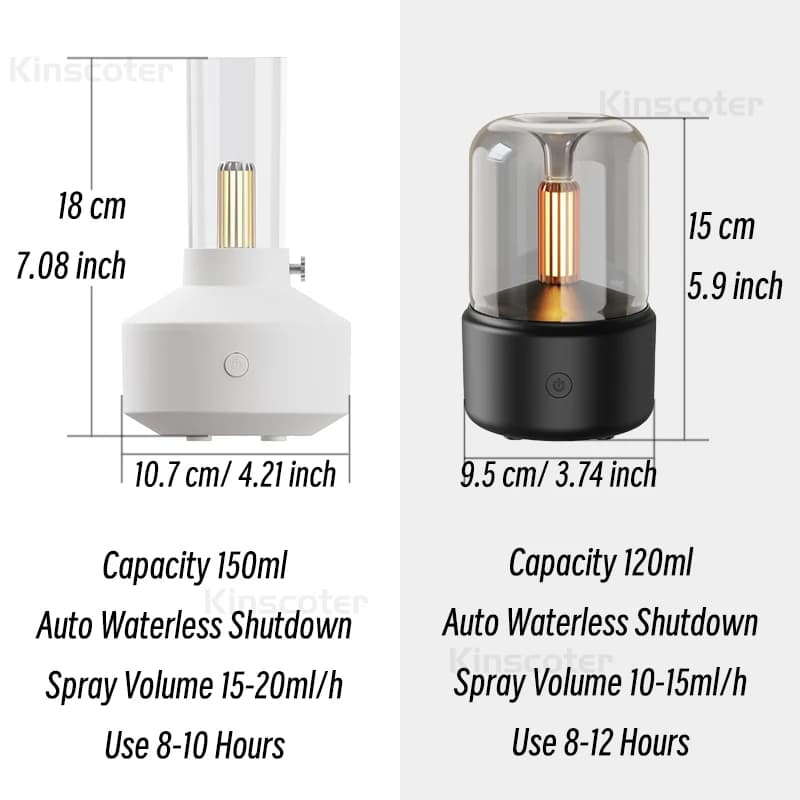 KINSCOTER maison diffuseur d'arôme Portable USB humidificateur d'air huile essentielle veilleuse bru