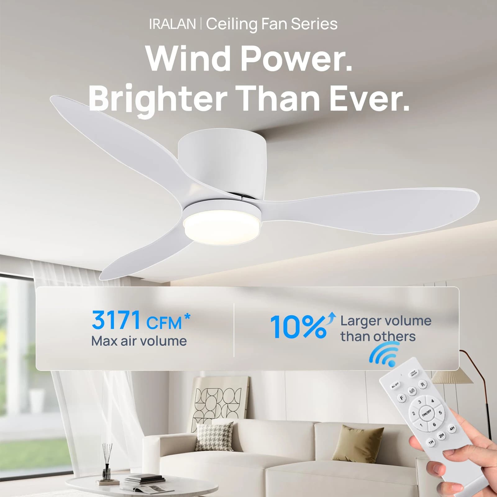 IRALAN ventilateur de plafond moderne avec lumière LED moteur à courant continu grand Volume d'air t