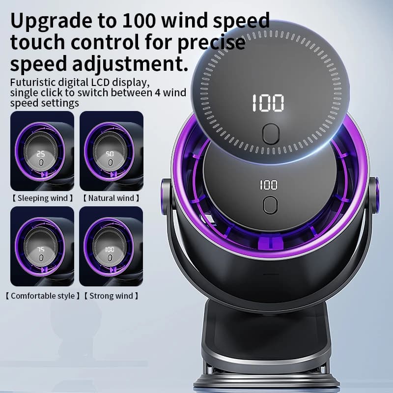 Ventilateur de circulation multifonctionnel avec Clip, ventilateur Turbo 3 en 1, ventilateur électri