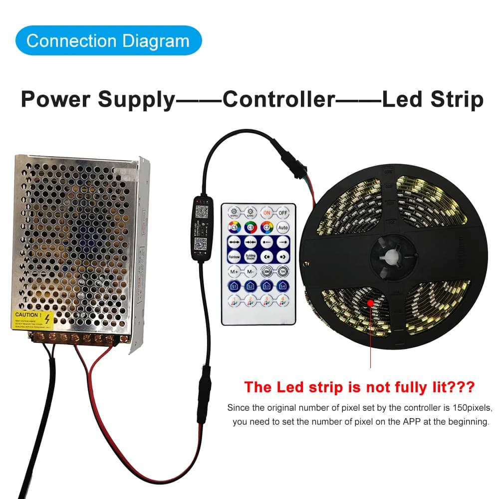WS2811 WS2812B LED de contrôle Bluetooth musique micro intégré 28 touches télécommande adressable in