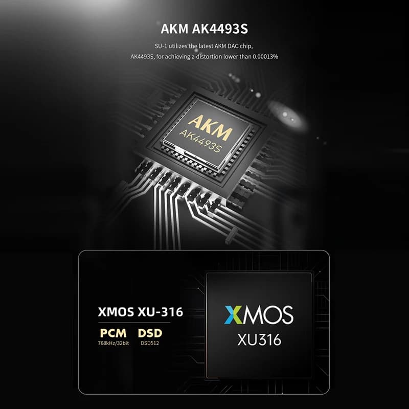 Décodeur audio SMSL SU-1 MQA MQA-CD AK4493S XU316 768 kHz/32 bits DSD512 SU1 DAC haute résolution