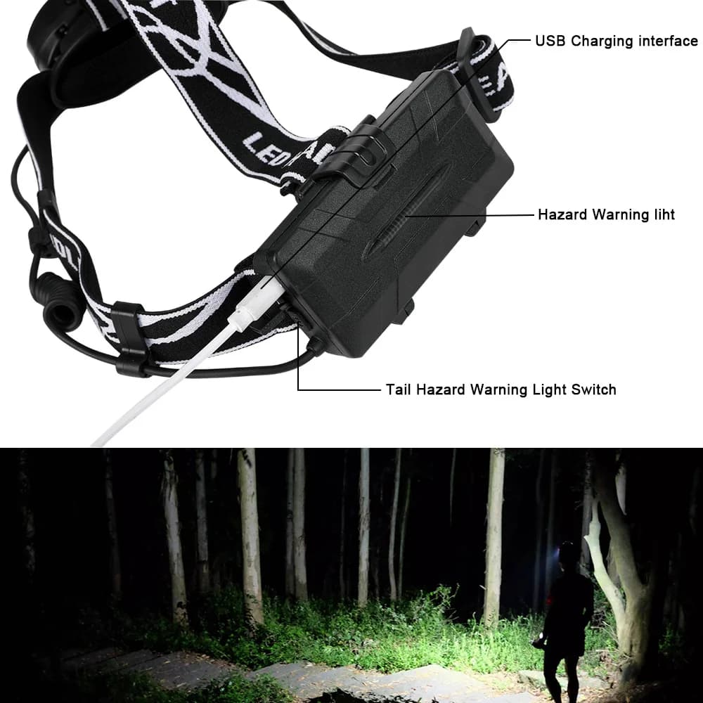 Cyclezone lampe frontale à Induction LED T6 lampe frontale COB 7 Modes lanterne pour pêche de nuit e