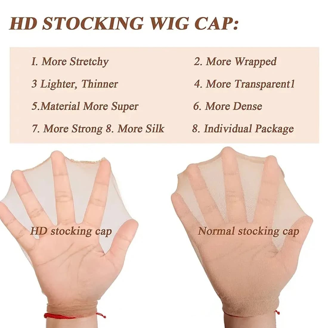 Bonnet de perruque HD pour femmes, bonnet de bas extensible Ultra-fin Invisible pour perruques Lace 