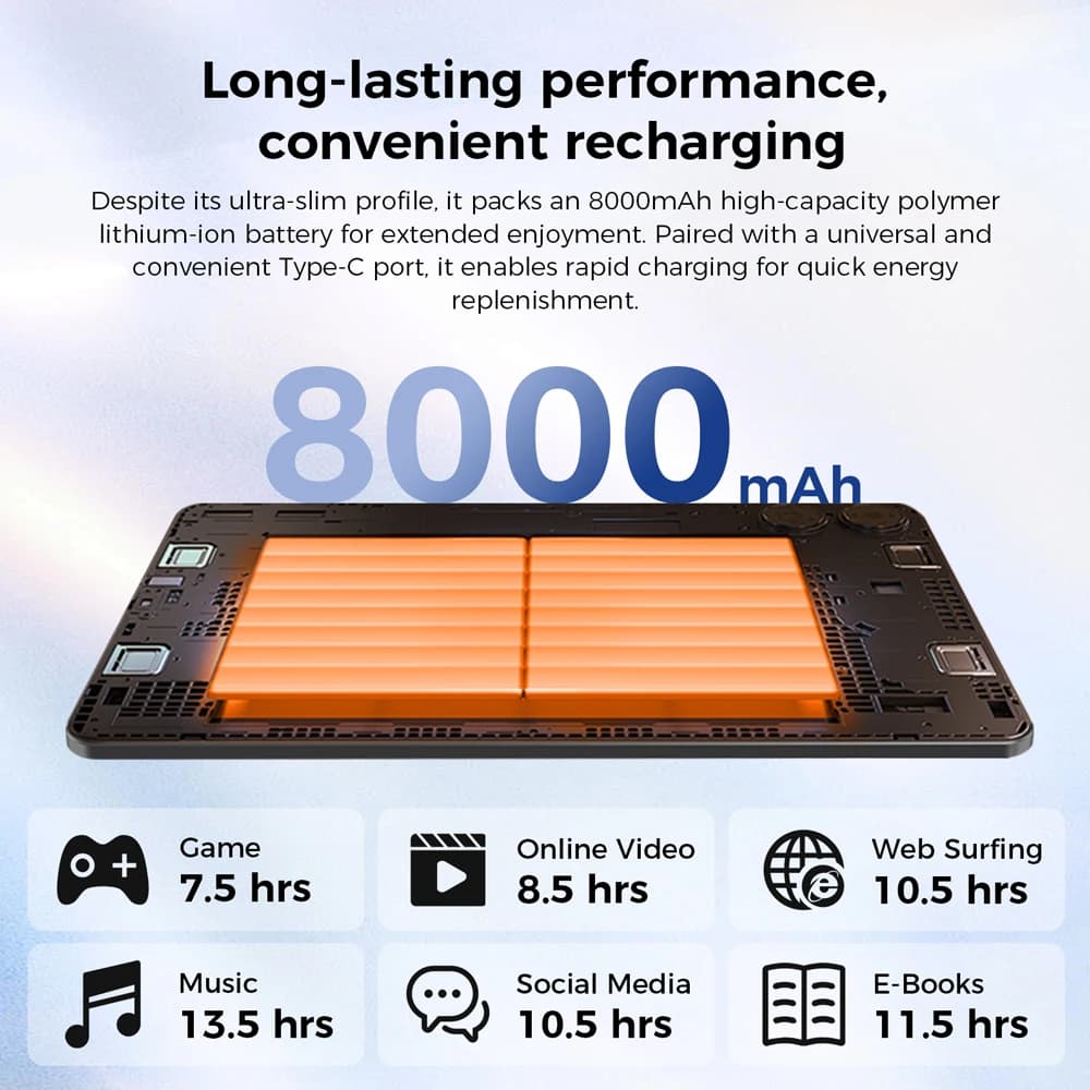 Tablette Teclast T65 13,4 pouces, écran 2K 120Hz, processeur Unisoc T7280 Octa Core, jusqu'à 26 Go d