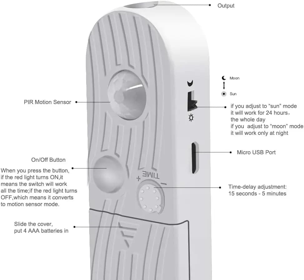Bande Lumineuse LED avec Capteur de Mouvement PIR et Batterie de 5m, Veilleuse à Induction, Sous-meu