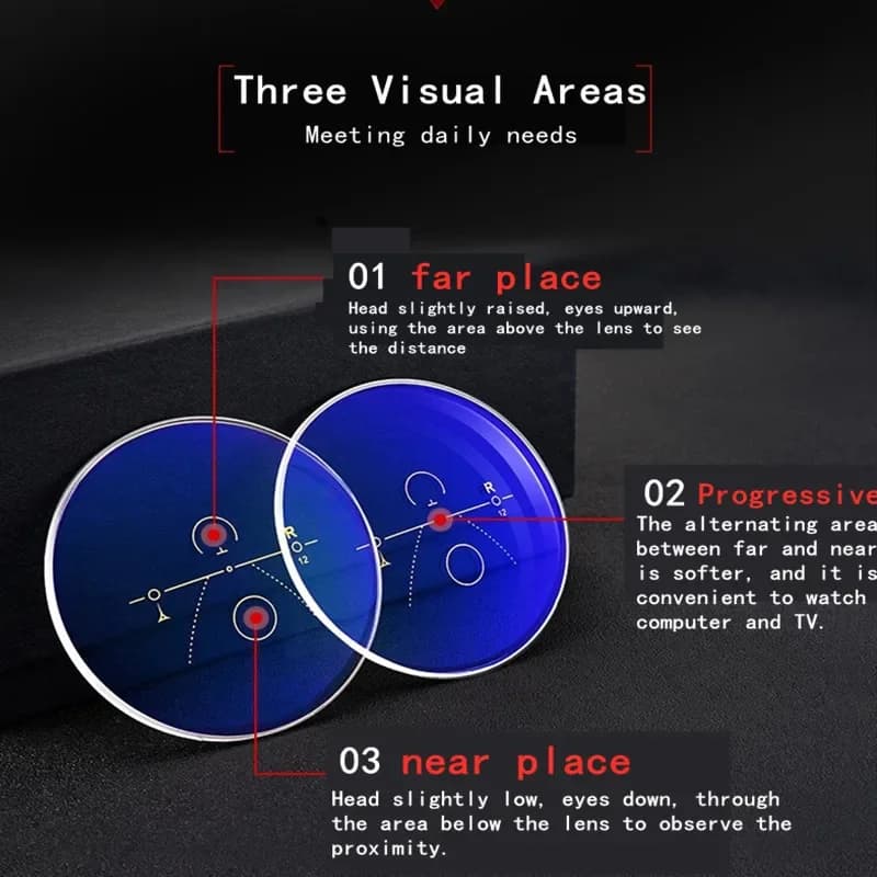 IENJOY – lunettes de lecture multifocales progressives intelligentes, demi-monture, double usage, An