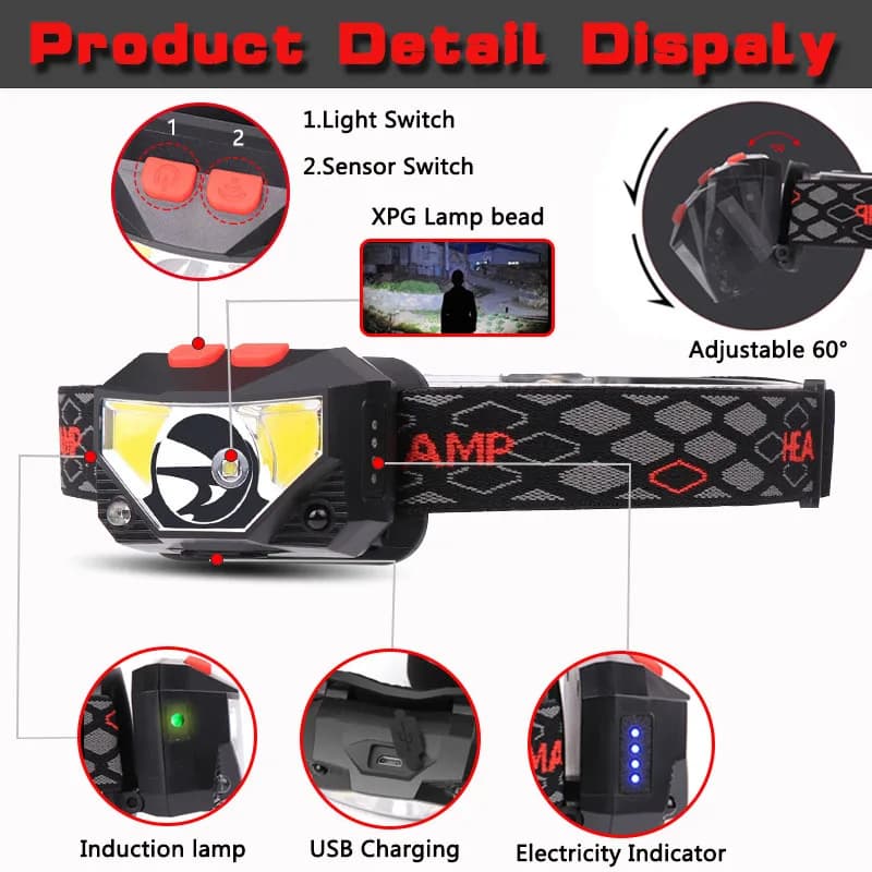 6 Modes capteur de mouvement XPE + COB LED lampe frontale lampe de poche USB Rechargeable étanche Ca