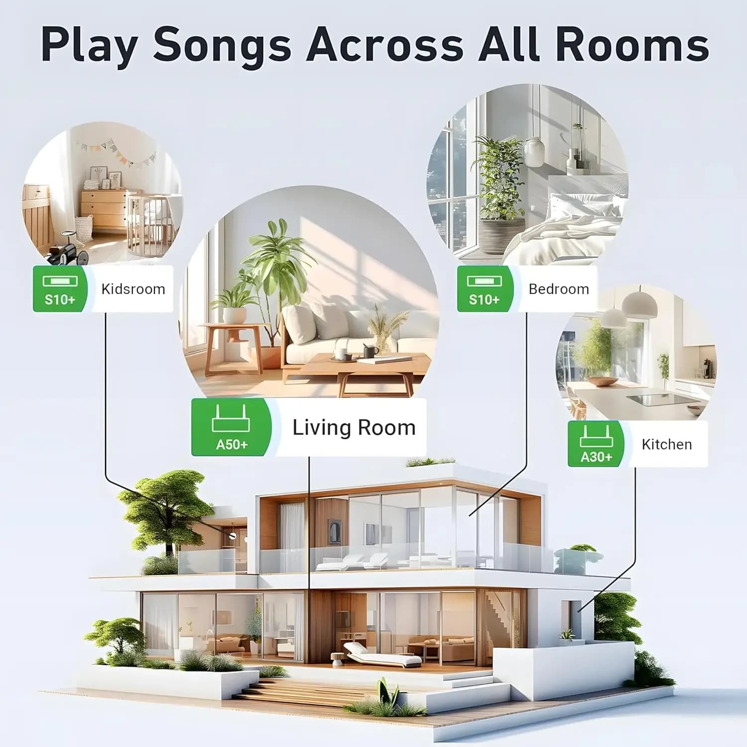 Récepteur de Streamer Audio de musique Wifi sans fil, Audiocast Ieast pPlay M5 DLNA pour Airplay, ad